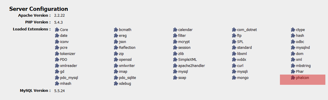 Phalcon Framework Tutorial